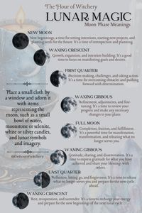 Lunar Magic Moon Phase Meanings Moon Magic Symbolism