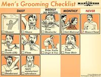 Men's Grooming Checklist | The Art of Manliness