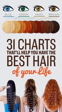 These 10 Awesome Lists for Hair Care and Beauty are SO GOOD! I've tried a few of the hacks and tips on there and my hair is SO MUCH SMOOTHER (and shinier)! It can be pretty tough to take care of my thick hair, but these have helped A TON! DEFINITELY pinning for later!