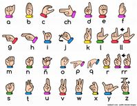 This resourse provided the most valuable information regarding communicating with hearing impaired or deaf people. This website gives in-depth information breaking down the types of communication styles that can be used, types of hearing loss and how to communicate in a number of different situations such as one on one or on the telephone.