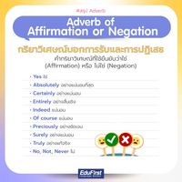 Adverb of Affirmation or Negation (กริยาวิเศษณ์บอกการรับและการปฏิเสธ) คำกริยาวิเศษณ์ที่ใช้ยืนยันว่าใช่ (Affirmation) หรือ ไม่ใช่ (Negation) เช่น  Yes ใช่ Absolutely อย่างแน่นอนที่สุด Certainly อย่างแน่นอน Entirely อย่างสิ้นเชิง Indeed แน่นอน Of course แน่นอน Preciously อย่างชัดเจน Surely อย่างแน่นอน Truly อย่างแท้จริง No, Not, Never ไม่