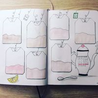 Je bujo, tu bujos, nous bujons. Le fil du bullet journal - Page 11