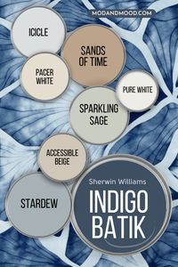 7 Coordinating Colors to Make Sherwin Williams Indigo Batik Impress (In ANY Home!) - Mod & Mood