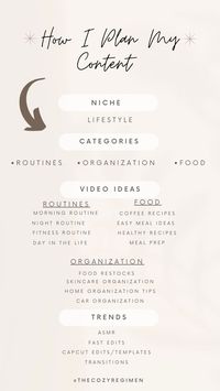 Content Creator Tips: planning your content. Breaking down your niche into categories. IG: thecozyregimen for more tips!