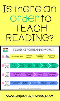 Have you ever wondered if there is an order you should be following for teaching reading? Learn more about pre-reading skills, CVC words, learn to read at home