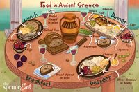 Learn How the Ancient Greeks Enjoyed Their Meals