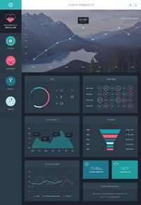 Korrall dashboard