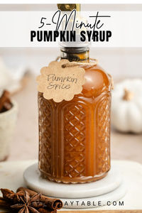 This 5-minute homemade pumpkin syrup recipe is a must for coffee and more! It's really easy and made with just 3 ingredients. With this syrup you can make copycat Starbucks pumpkin spice lattes, pumpkin cold foam drinks, and iced psl! Pair your coffee drinks with mini pumpkin muffins for the perfect morning treat!