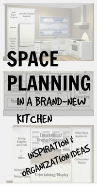 Space planning for a brand new kitchen - inspiration and ideas for kitchen planning