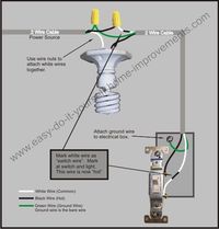 Light Switch Wiring Diagram | Home electrical wiring, Light switch wiring, Basic electrical wiring