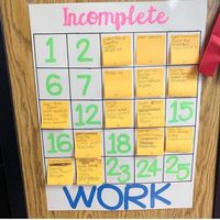 Miss P's Style | Megan on Instagram: “Love this idea to track missing work created by @the.aloha.teacher 🙌🏽 I definitely need to come up with some type of system like this-…”