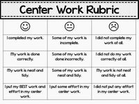 Student Created Rubrics for Assessment. Come see how I've incorporated these rubrics to improve the work of my students and how to help them be more accountable for their work!