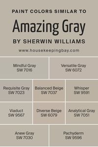 Similar colors play a vital role in design and aesthetics because they create a sense of harmony and continuity. When colors share a resemblance, like those akin to Amazing Gray SW 7044 by Sherwin Williams, they effortlessly blend with each other, providing a soothing and cohesive look. This spectrum of similar colors, including shades like Mindful Gray, Versatile Gray, and Requisite Gray, offers a palette that ranges from the light whispers of neutral tones to the deeper, more defined hues.