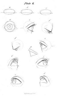 How to Draw Eyes