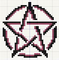 Buzy Bobbins: Pentagram - cross stitch design for an altar cloth