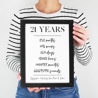 A super 21st birthday gift celebrating how many wonderful years, months, weeks, days, hours and even seconds the world has been graced by their presence.  From the age milestone birthday range designed by Coconutgrass this 21st birthday gift is printed in a script style typography. The perfect gift for anyone turning 21, an arty print that would look lovely framed as a 21st birthday keepsake to evoke super memories of their lives. Can be personalised with a special Birthday Message. Fine art car