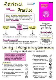 retrieval practice Archives - Teach Like a Champion