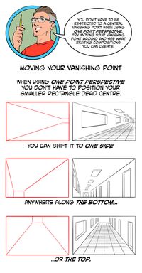 How to Draw in One-Point Perspective