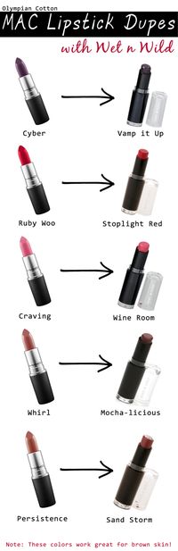 My favorite MAC lipstick colors for brown skin + WnW Dupes!