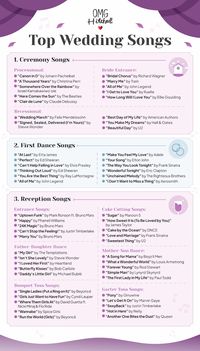 Wedding Songs List: Perfect Tunes for Every Special Moment - OMG Hitched