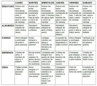 Menu de comidas saludables para bajar de peso (platos y recetas sanas)