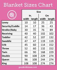 Blanket Sizes Chart | 12 Common Sizes from Baby to King