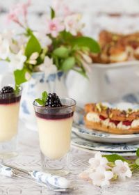 AFTERNOON TEA IDEAS #afternoontea #afternoonteaideas #afternoonteathome #afternoonteaparty