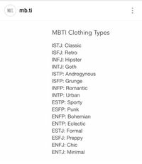 MBTI clothing style