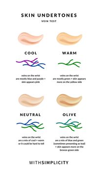 How to Determine Your Skin's Undertone | withSimplicity