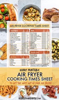 Wondering how to adjust your favorite recipes for cooking in the air fryer? This handy Air Fryer Cooking Times Cheat Sheet takes the guesswork out of air fryer cooking and gives you all of the important information you need, in one easy to reference page. Click through to get this awesome reference sheet now!! #airfryer #airfryers #airfryerrecipes #airfryercookingtimes #airfryertips #airfryerguide #airfryerhacks #cheatsheet #airfryercheatsheet #airfried