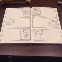 Bullet Journal® Future log idea More