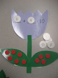 Kinder Doodles: Tulip patterns for making number bonds up to 10