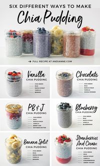 Six Healthy Chia Pudding Recipes. Meal prep just got easier with this collection of 6 simple, delicious and healthy chia pudding recipes! Perfect for on-the-go, these recipes won't disappoint! #chiapudding #healthybreakfast #chiaseeds #healthysnack #mealprep