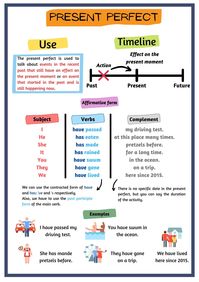 #ESL #Grammar #TeachEnglish #LearnEnglish #Student