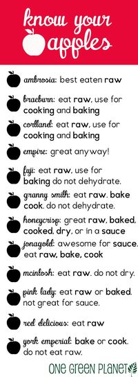 If you've ever seen a large apple selection you know these fruits vary so much in color and flavor. Which do you choose when you want apple pie, and which do you choose for fresh, raw salads?
