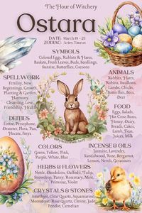 Ostara Sabbat Correspondences & Symbols