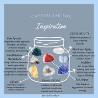 Perfect to put on your altar to set intentions, or to put on your desk at work to remind you of the things you are manifesting. This months has Raw Apatite, Raw Rainbow Moonstone, Citrine, Quartz Geode, Red Jasper, Sodalite, Blue Lace Agate, and Clear Quartz.