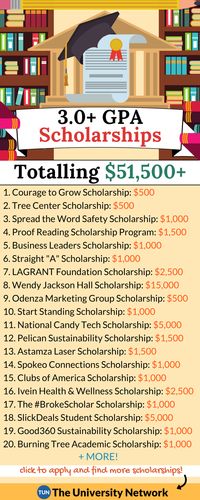 Have a GPA of 3.0+? Then you qualify for these scholarships!