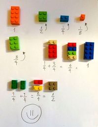 Lego math fractions