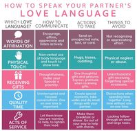 #sultrysextip📌Take a minute and make the effort to learn your partners love language.❤️When you speak to your partner in their love language it will boost intimacy.💘(Which means more sex😜)...www.sultry-hsv.com💻... #sultryadultboutique #ahigherlevelofsatisfaction #sexualwellnesscenter #sexualhealth #mentalhealth #sultryladies #sultrymen #sultrywomen #sultrygentlemen #huntsville #huntsvillealabama #alabama