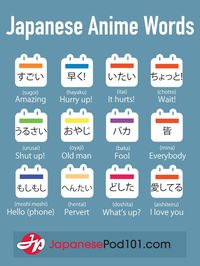 Japanese Anime Words! Click here and download your free cheat sheet including ALL the 103 basic Kanji you must know for the JLPT N5!