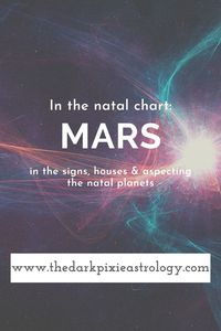 Your natal chart is a snapshot of the location in the Zodiac of the planets and other bodies, and shows your life and personality. It's a blueprint for your life and who you are using astrology. Use the interpretations for the natal planets like natal Mars in the houses and aspecting the natal planets on The Dark Pixie Astrology: http://www.thedarkpixieastrology.com/natal-mars.html