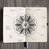 What to learn how to create mandalas and decorate your Bullet Journal with them? Check this post with step by step tutorials and tons of mandala Bullet Journal theme inspirations. Cover pages, monthly logs, mood mandalas, weekly spreads and more! As well as tutorials and free classes on how to create mandalas. #mashaplans #mandala #bulletjournal #bujoideas #bulletjournalinpirations #bujoinspo