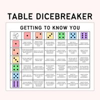 Dicebreaker Game, Games for Kid, Teacher Resource, Roll and Tell Game, Getting to Know You, Icebreaker Questions, Back to School - Etsy