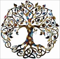 Tree of Life Infinity Tree Wall Decor Wall Art More