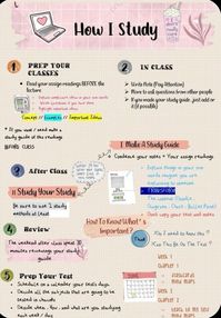 Stay focused and improve your study habits with this effective study tips planner. Perfect for organizing your study sessions and achieving your academic goals.#StudyPlanner #StudyTips #StayOrganized #ProductivityHacks #StudentLife #StudyGoals #PlannerAddict #OrganizedStudying #TimeManagement