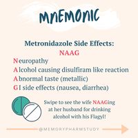 💊 Metronidazole is a commonly used antibiotic, belonging to the nitroimidazole class of antibiotics. It is frequently used to treat gastrointestinal infections as well as trichomoniasis and giardiasis, and amebiasis which are parasitic infections. 🧠 Check out today's mnemonic to help you remember the side effects of metronidazole. 👉🏻 Enjoy these memorization tips? Check out our antibiotic coloring book for more visual mnemonics like this on our website www.memory-pharm.com