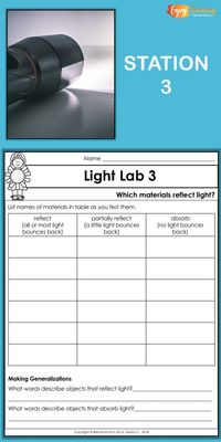 Enjoy Teaching Light with Physics Activities for Kids