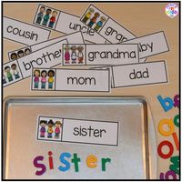 Writing center freebies perfect for preschool, pre-k, and kindergarten (family word cards, event word cards, and fancy writing paper). Fun for a back to school, family theme, or post office theme!