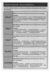 ASFC A'level Graphic Design : Sketchbook annotation